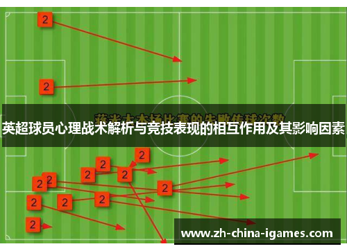 英超球员心理战术解析与竞技表现的相互作用及其影响因素