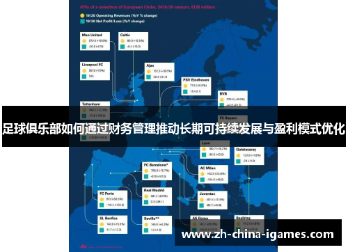 足球俱乐部如何通过财务管理推动长期可持续发展与盈利模式优化 足球俱乐部如何通过财务管理推动长期可持续发展与盈利模式优化