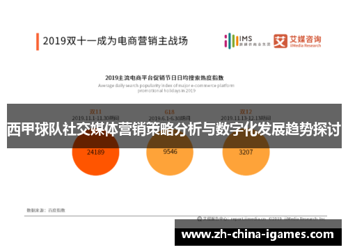 西甲球队社交媒体营销策略分析与数字化发展趋势探讨 西甲球队社交媒体营销策略分析与数字化发展趋势探讨