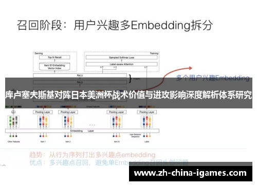 库卢塞夫斯基对阵日本美洲杯战术价值与进攻影响深度解析体系研究