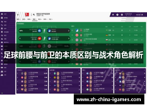 足球前腰与前卫的本质区别与战术角色解析 足球前腰与前卫的本质区别与战术角色解析